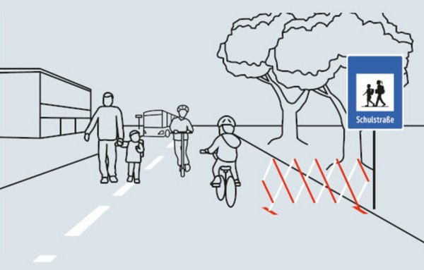 Zeichnung einer Schulstrasse